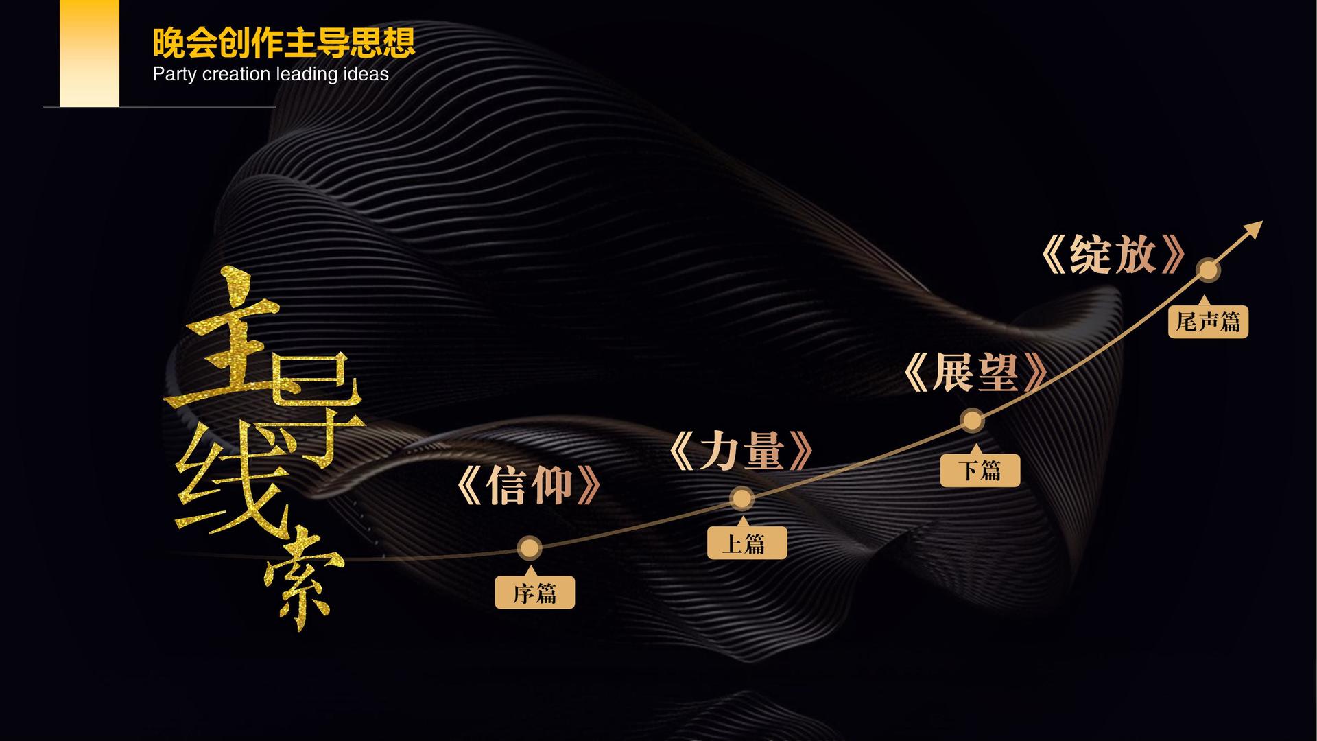 银金传媒文化项目巡展与巡演持续开展